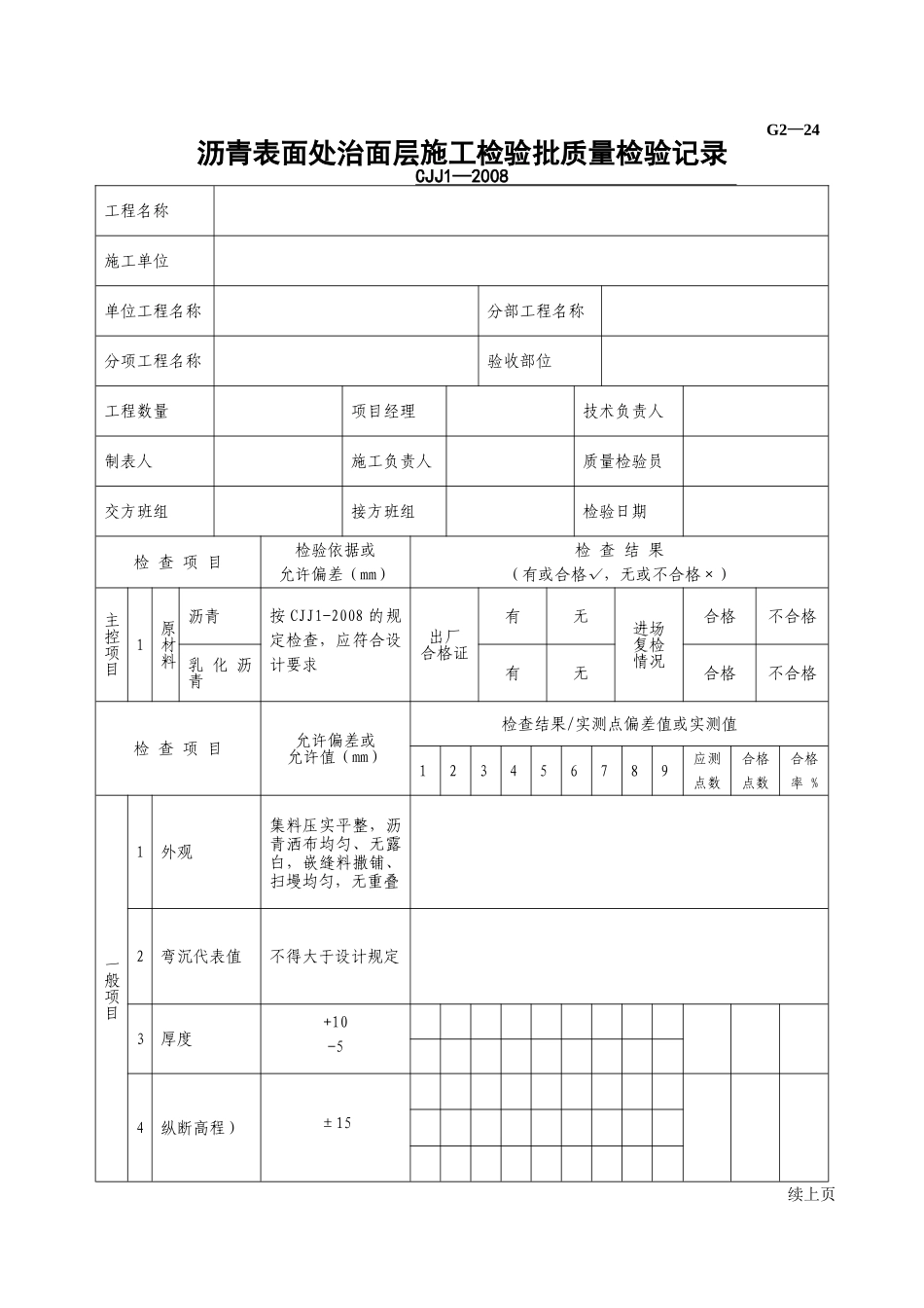 G2—24沥青表面处治面层施工检验批质量检验记录.doc_第1页