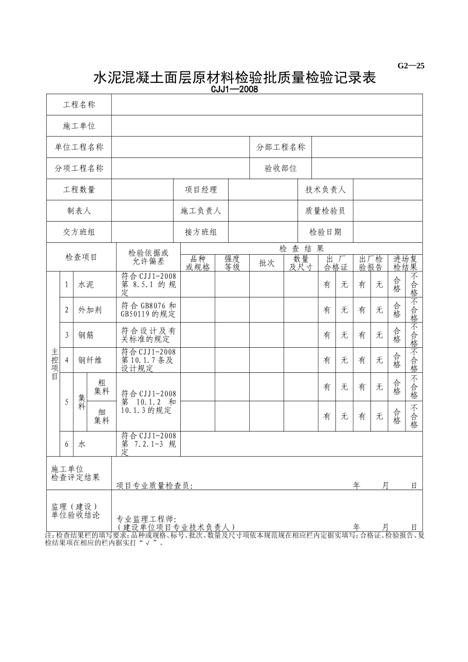 G2—25水泥混凝土面层原材料检验批质量检验记录表.doc_第1页