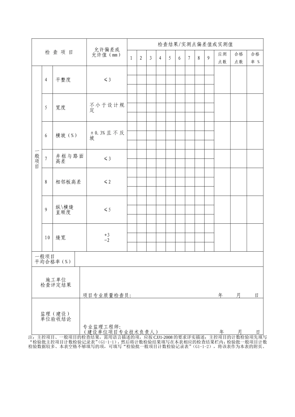 G2—27料石面层施工检验批质量检验记录.doc_第2页