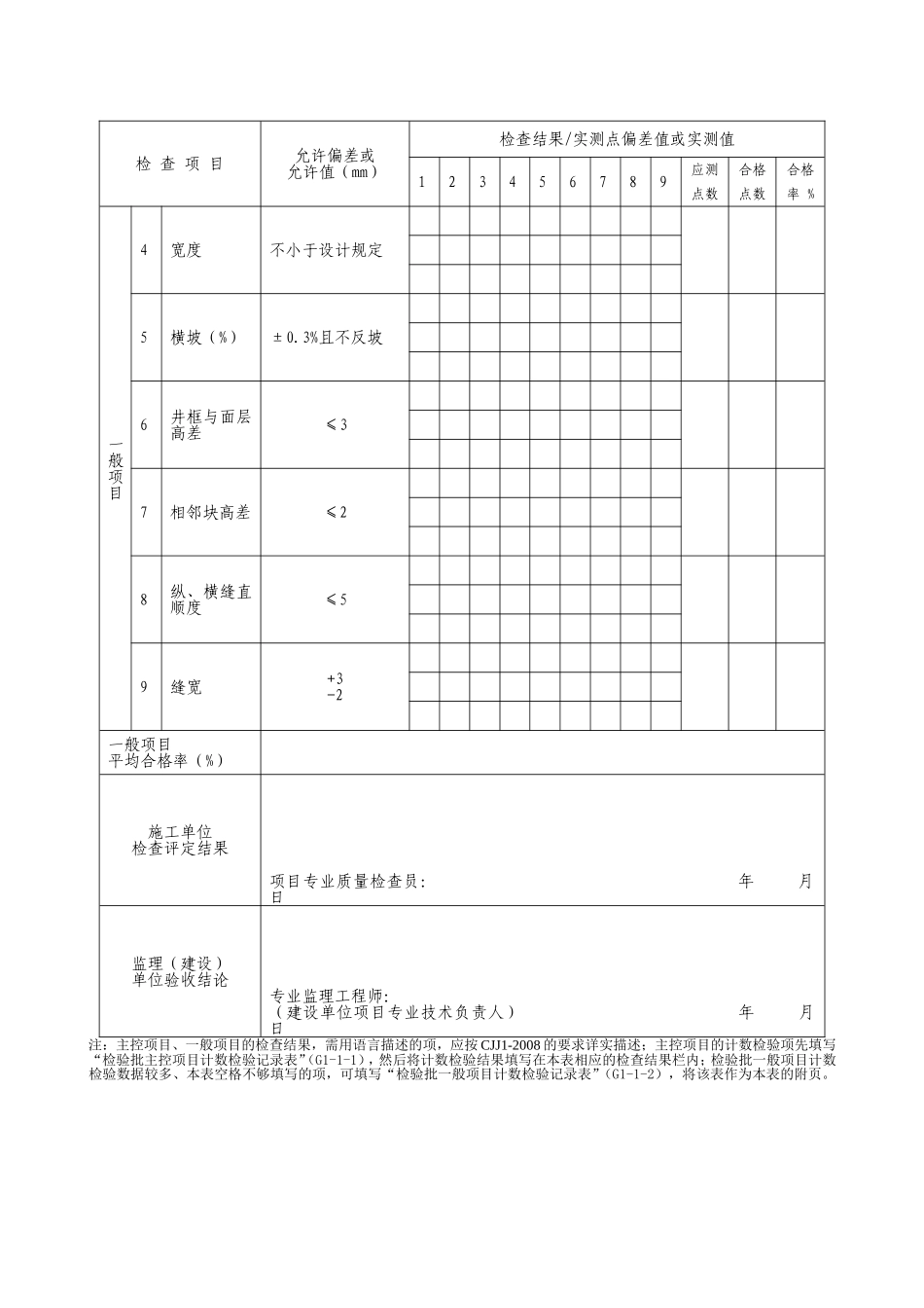 G2—29广场与停车场料石面层施工检验批质量检验记录.doc_第2页