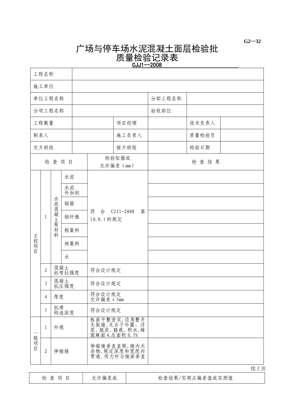 G2—32广场与停车场水泥混凝土面层施工检验批质量检验记录.doc_第1页
