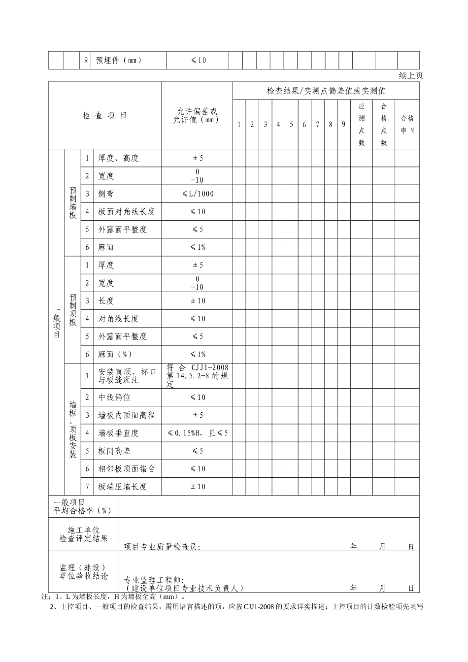 G2—37预制安装钢筋混凝土人行地道结构施工检验批质量检验记录.doc_第2页