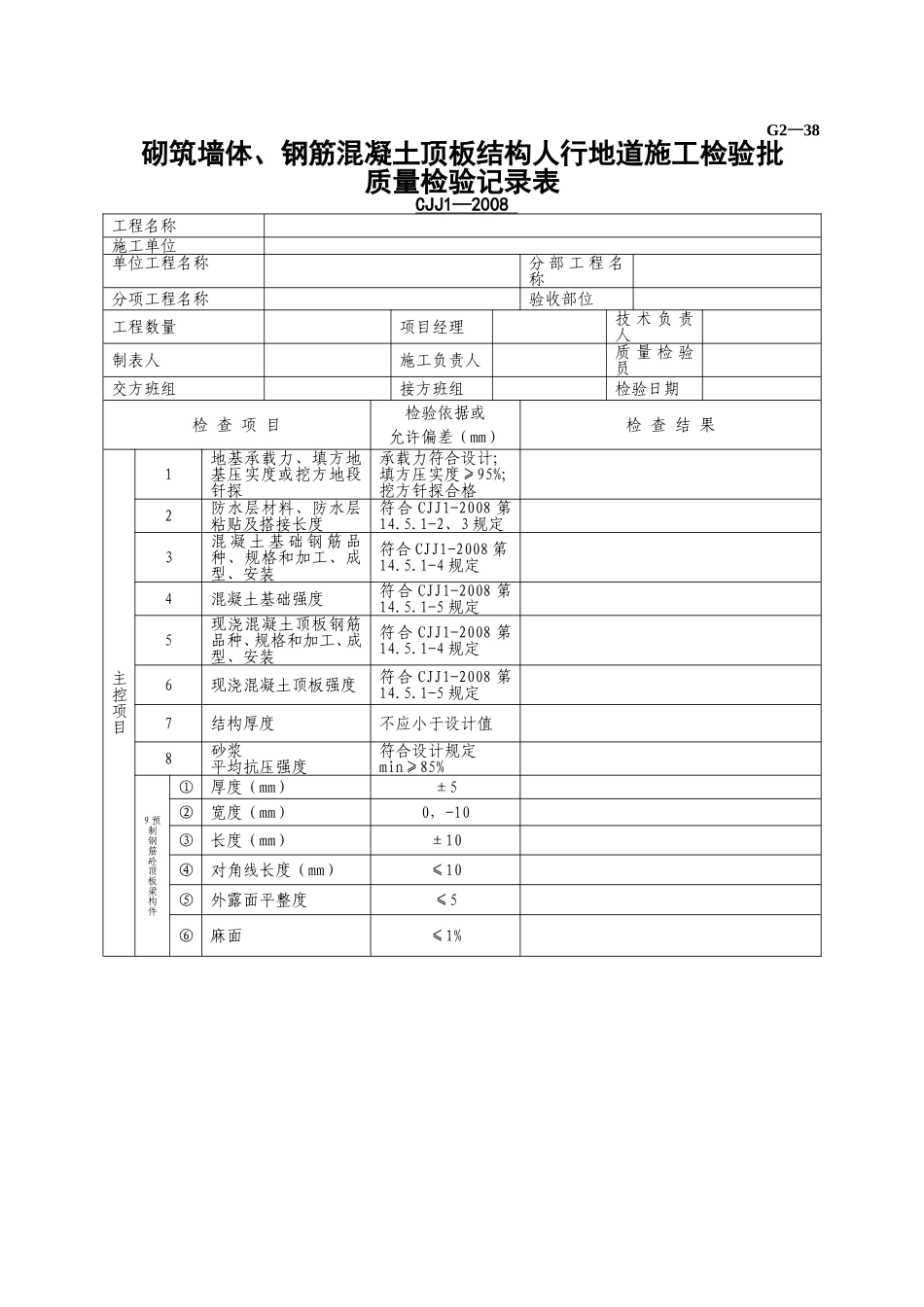 G2—38砌筑墙体、钢筋混凝土顶板结构人行地道施工检验批质量检验记录.doc_第1页