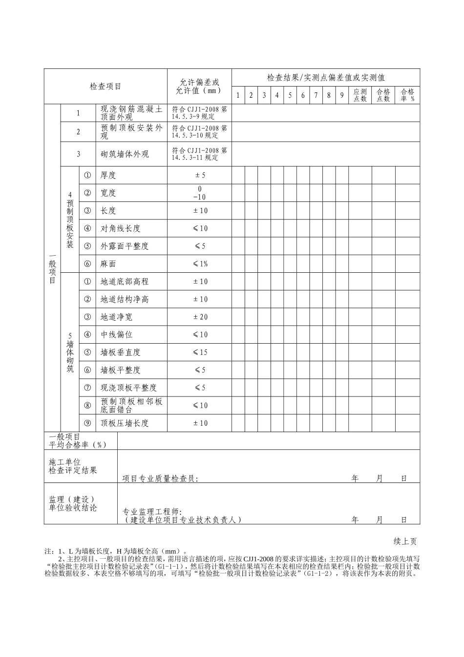 G2—38砌筑墙体、钢筋混凝土顶板结构人行地道施工检验批质量检验记录.doc_第2页
