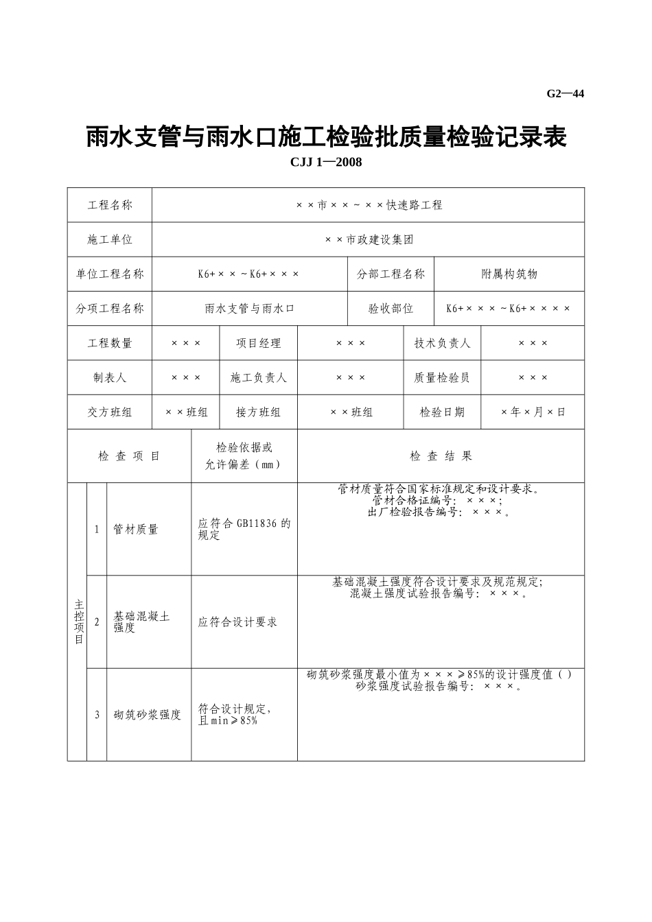 G2—44雨水支管与雨水口施工检验批质量检验记录表.doc_第1页