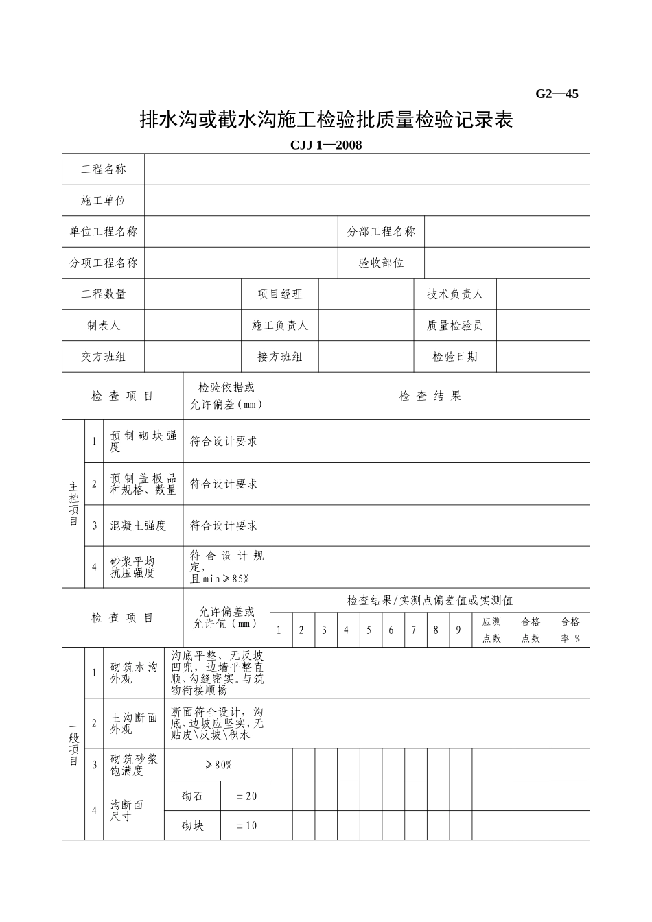 G2—45排水沟或截水沟施工检验批质量检验记录表.doc_第1页