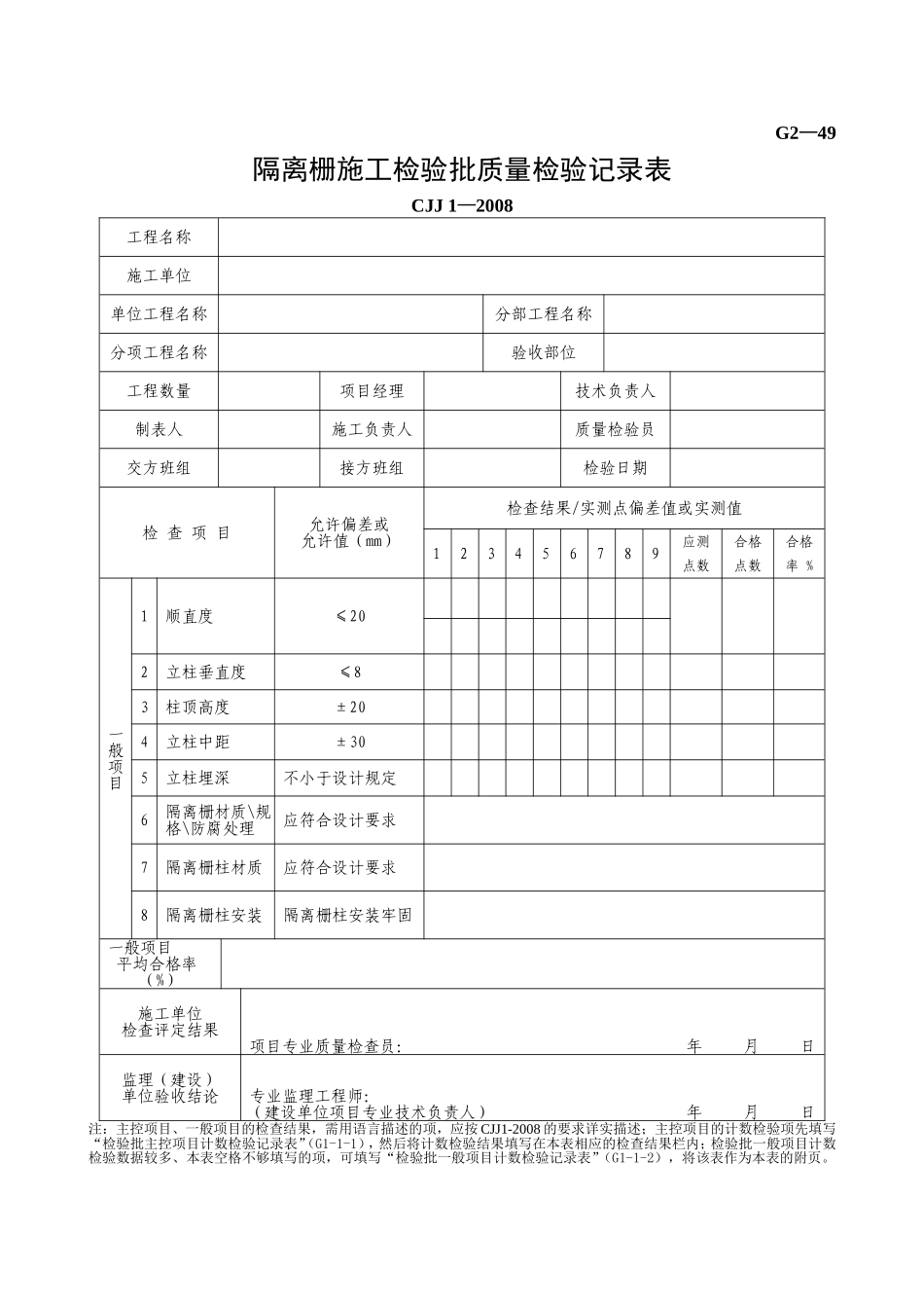 G2—49隔离栅施工检验批质量检验记录表.doc_第1页