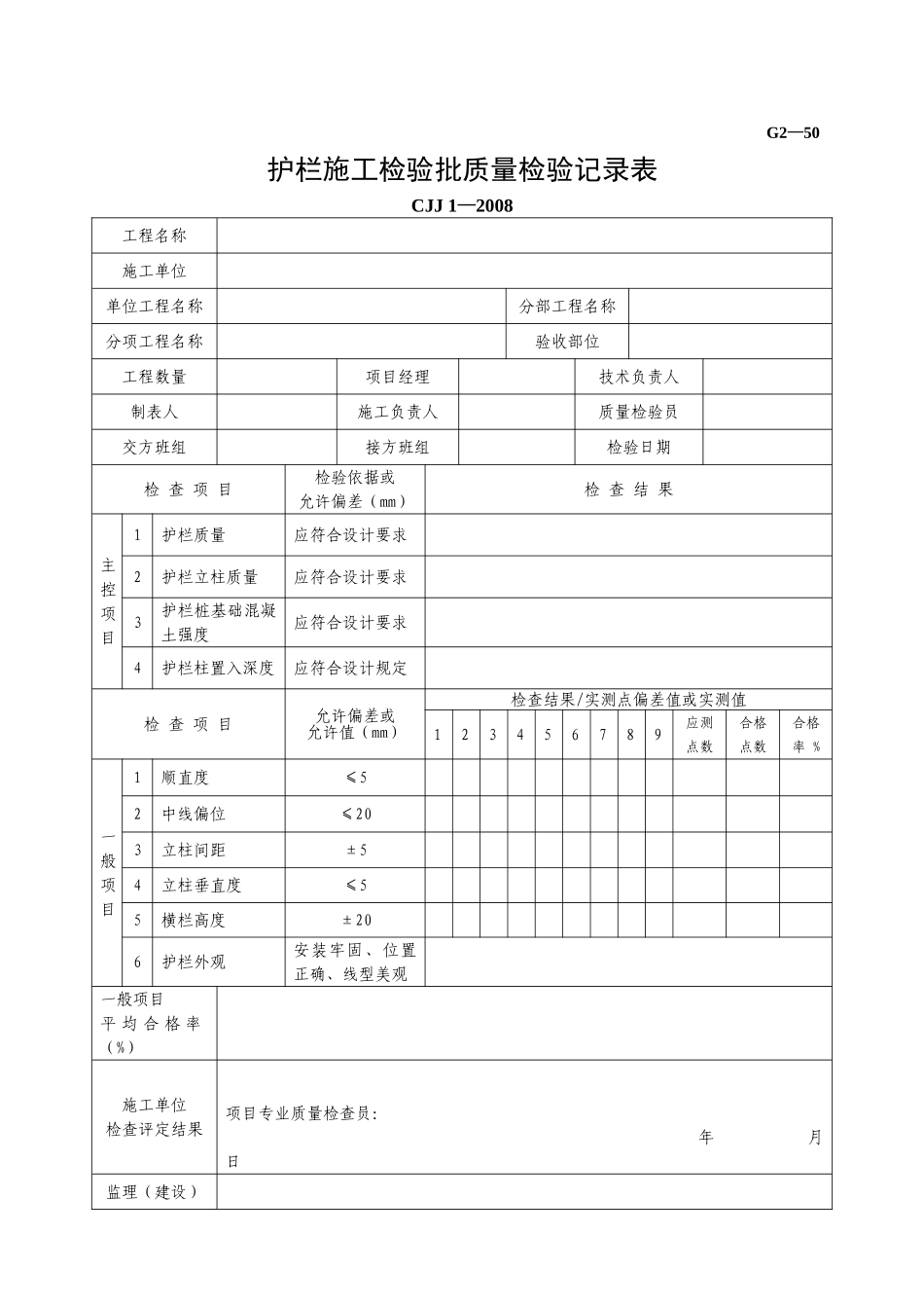 G2—50护栏施工检验批质量检验记录表.doc_第1页