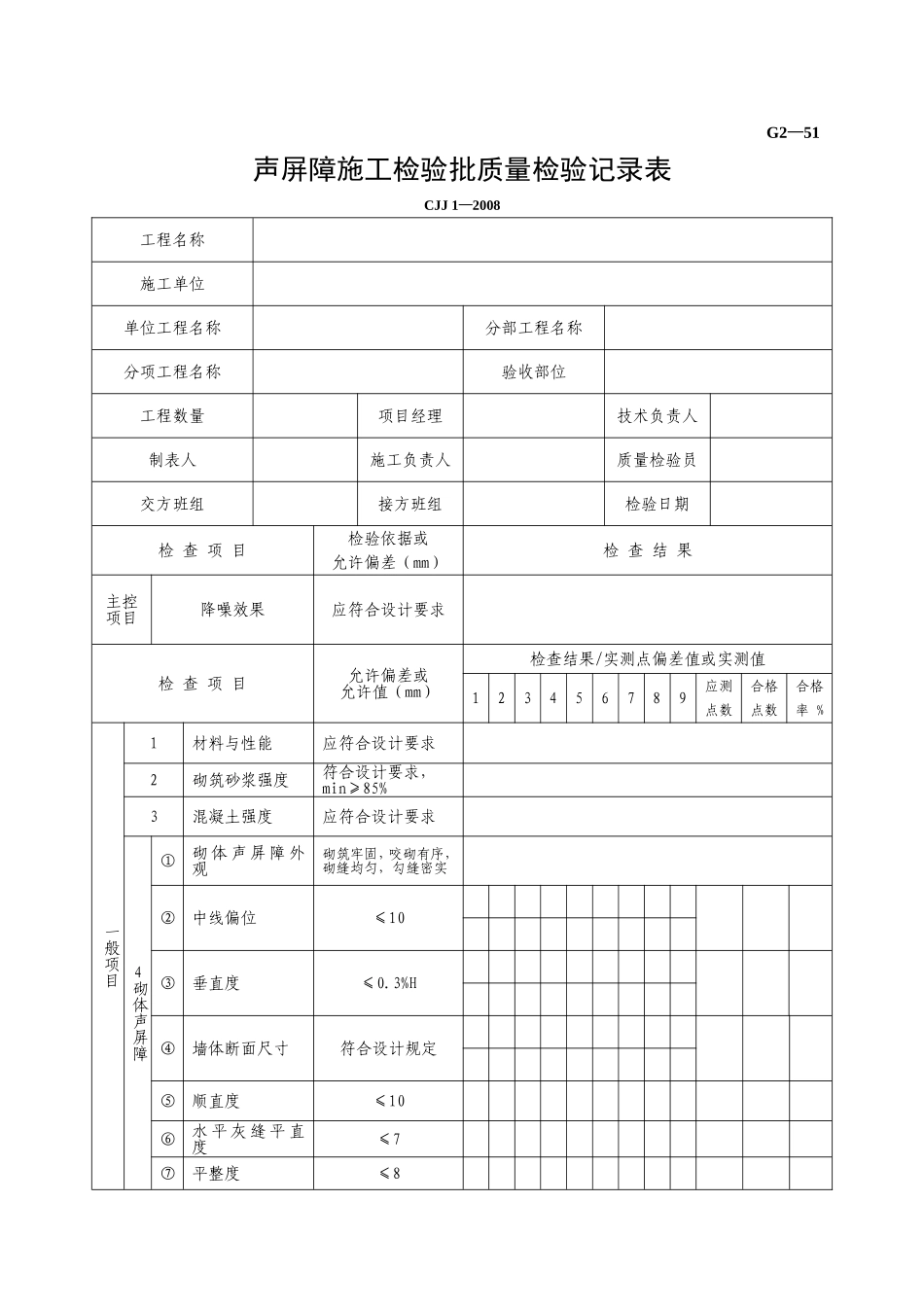 G2—51声屏障施工检验批质量检验记录表.doc_第1页