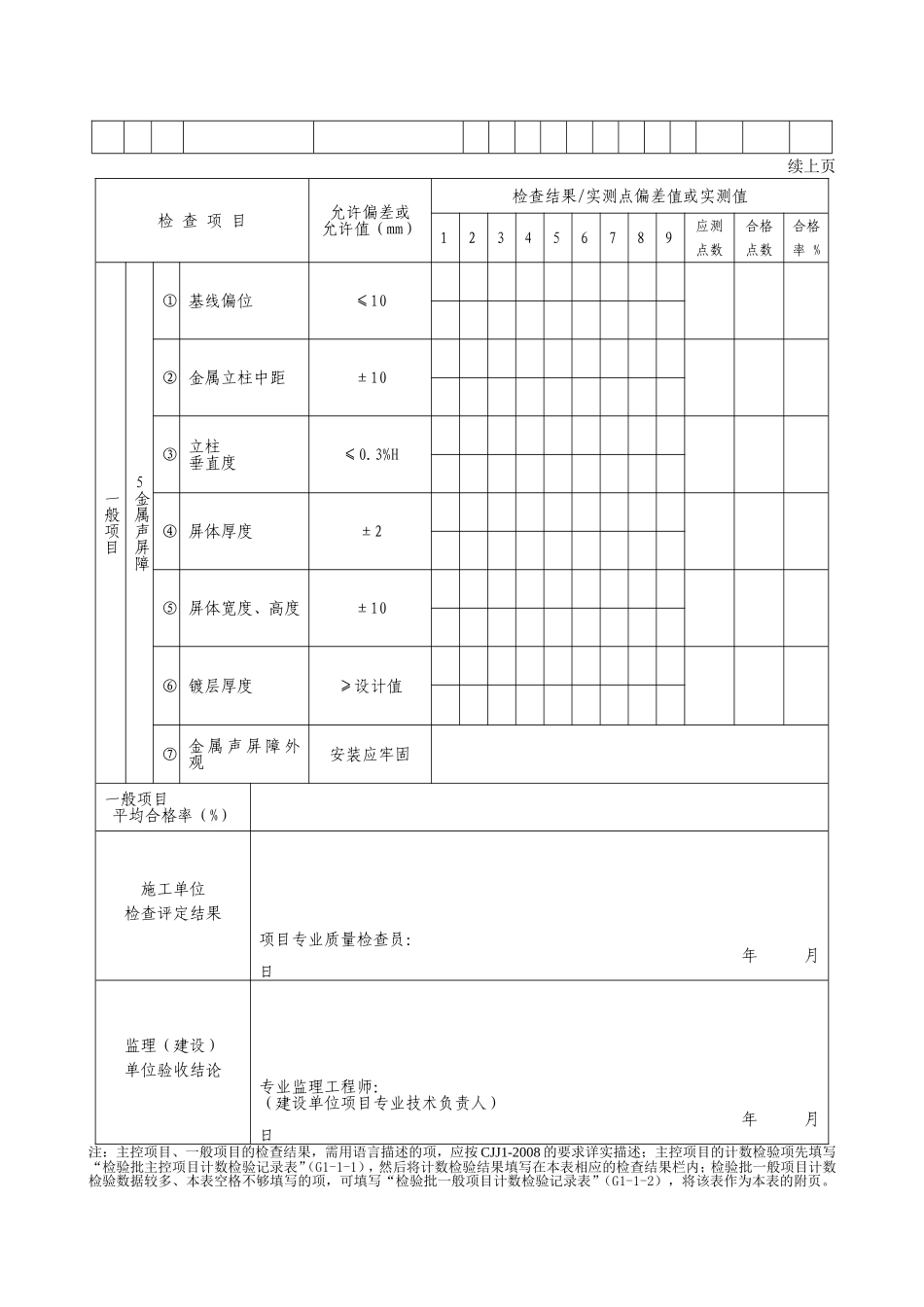 G2—51声屏障施工检验批质量检验记录表.doc_第2页