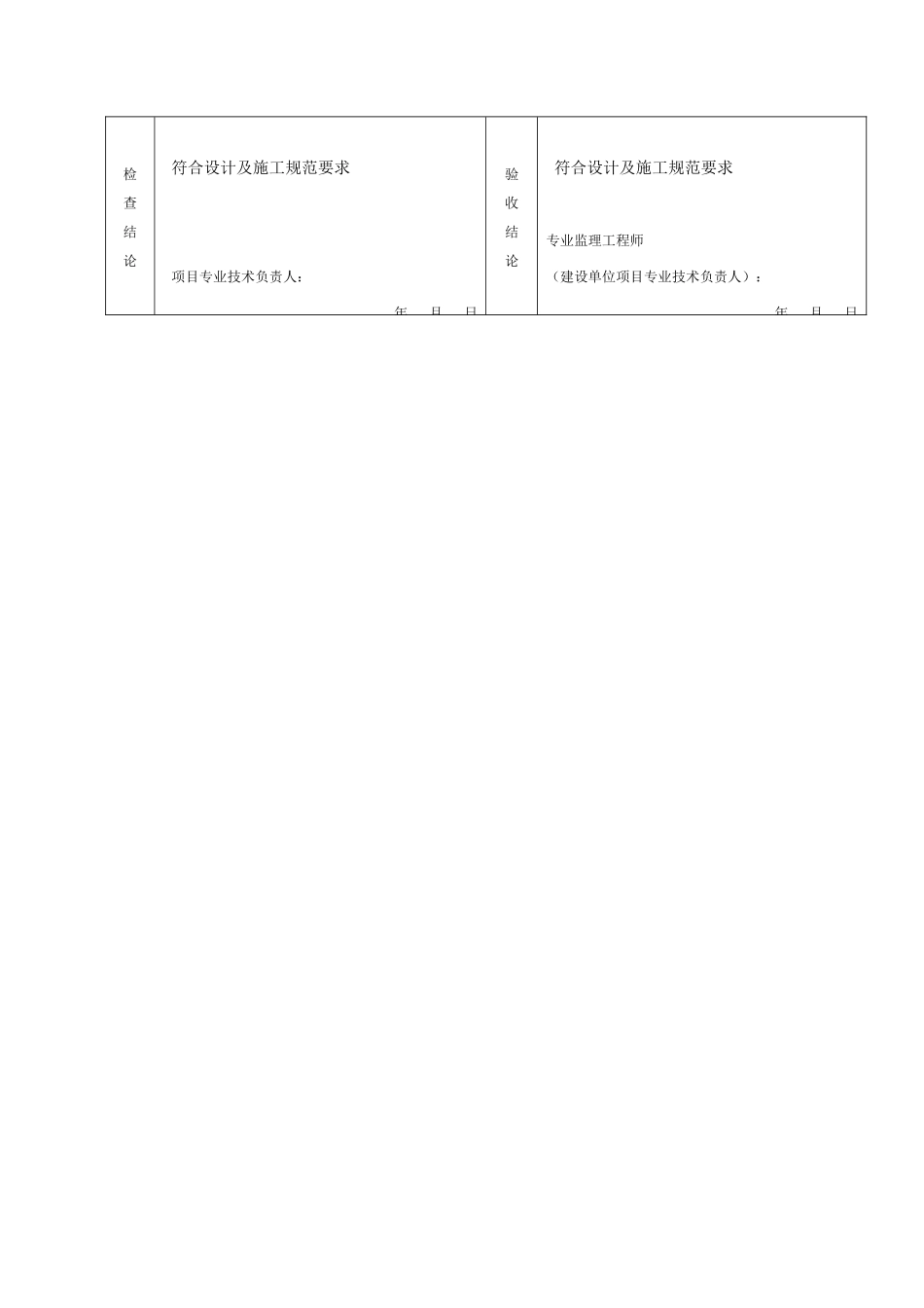 GD25001电线导管、电缆导管分项工程质量验收记录.doc_第2页
