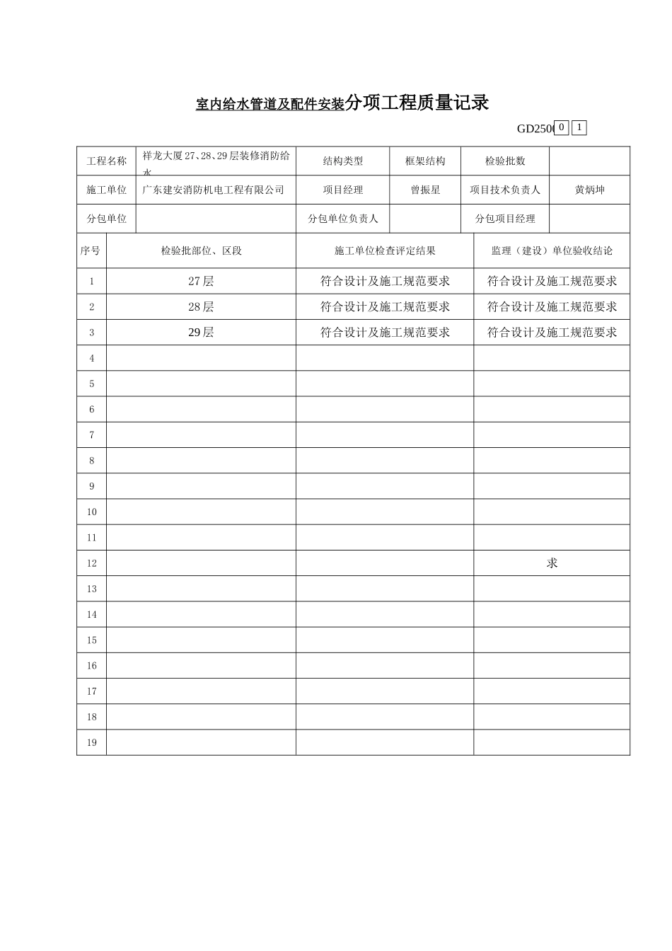 GD25001室内给水管道分项工程质量验收记录.doc_第1页