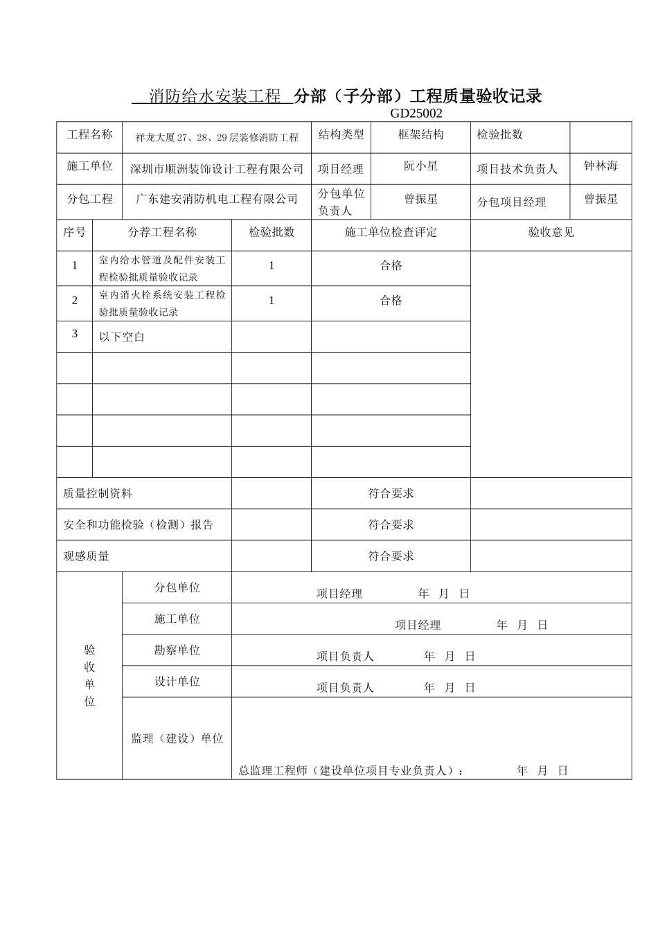GD25002分部（子分部）工程质量验收记录.doc_第1页