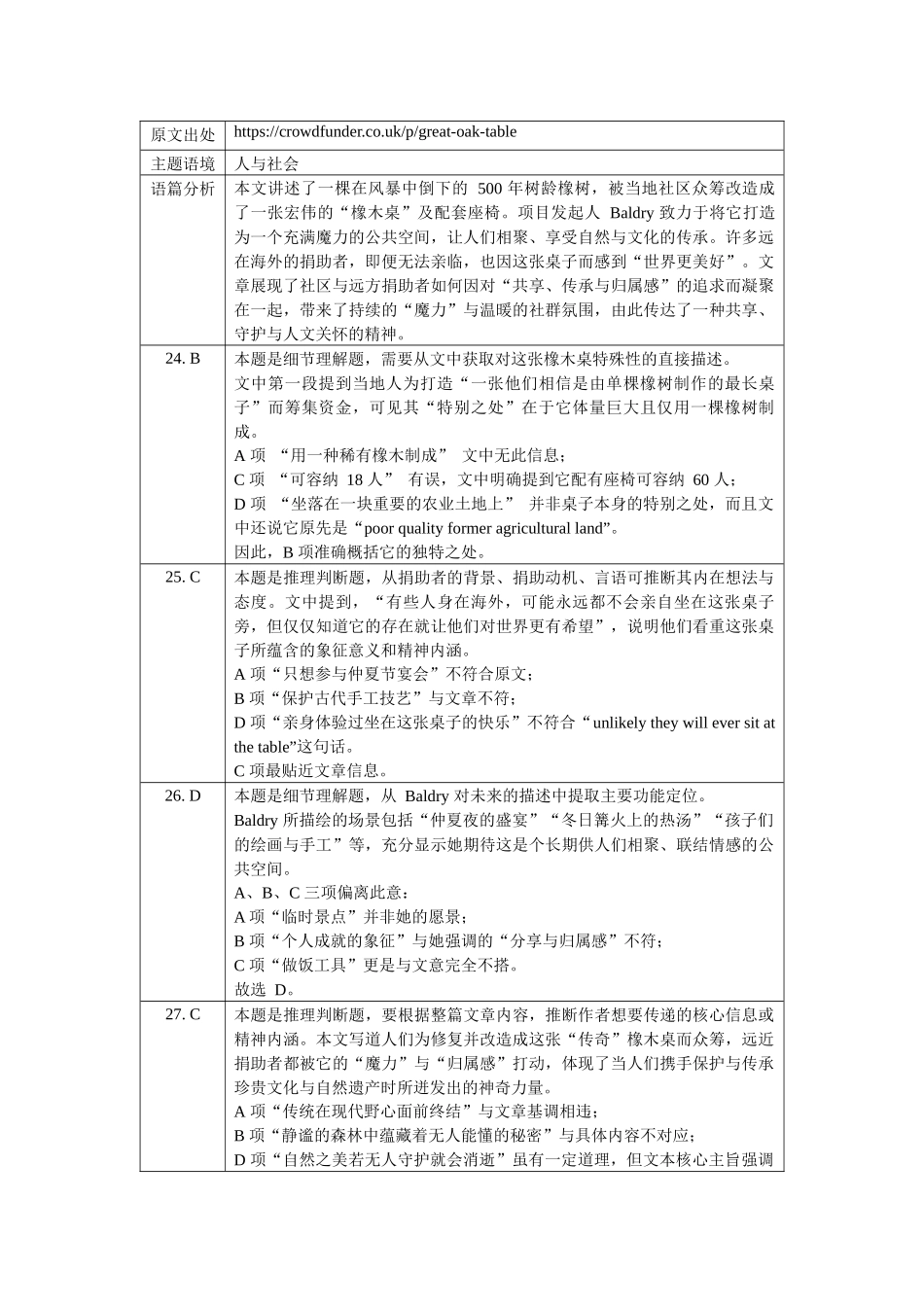 【英语试题卷答案】安徽省淮南市和淮北市2025届高三第二次质量检测（淮南淮北二模）（4.9-4.20）.docx_第3页