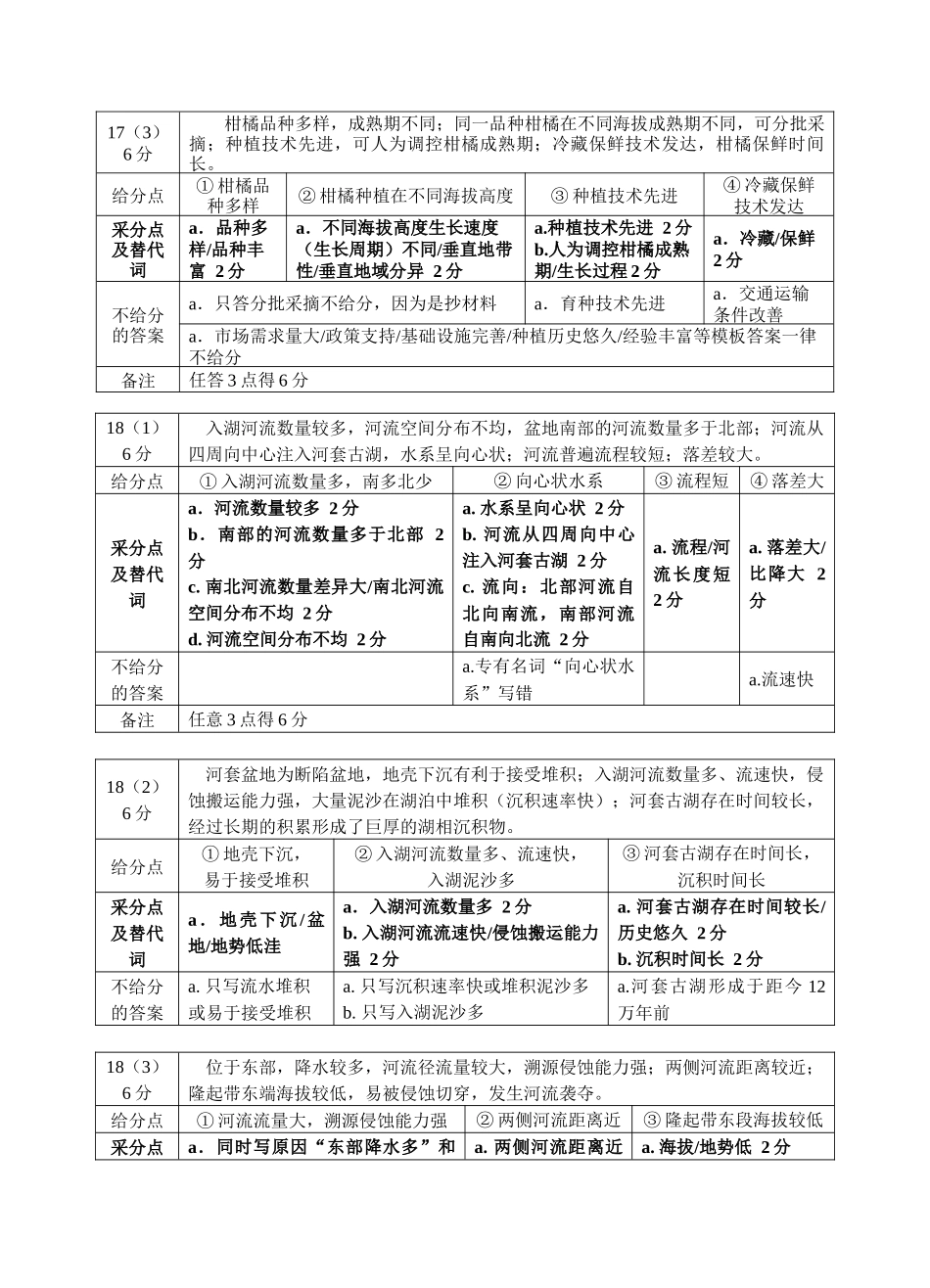 2022级高三地理期中考试参考答案及评分细则.docx_第3页