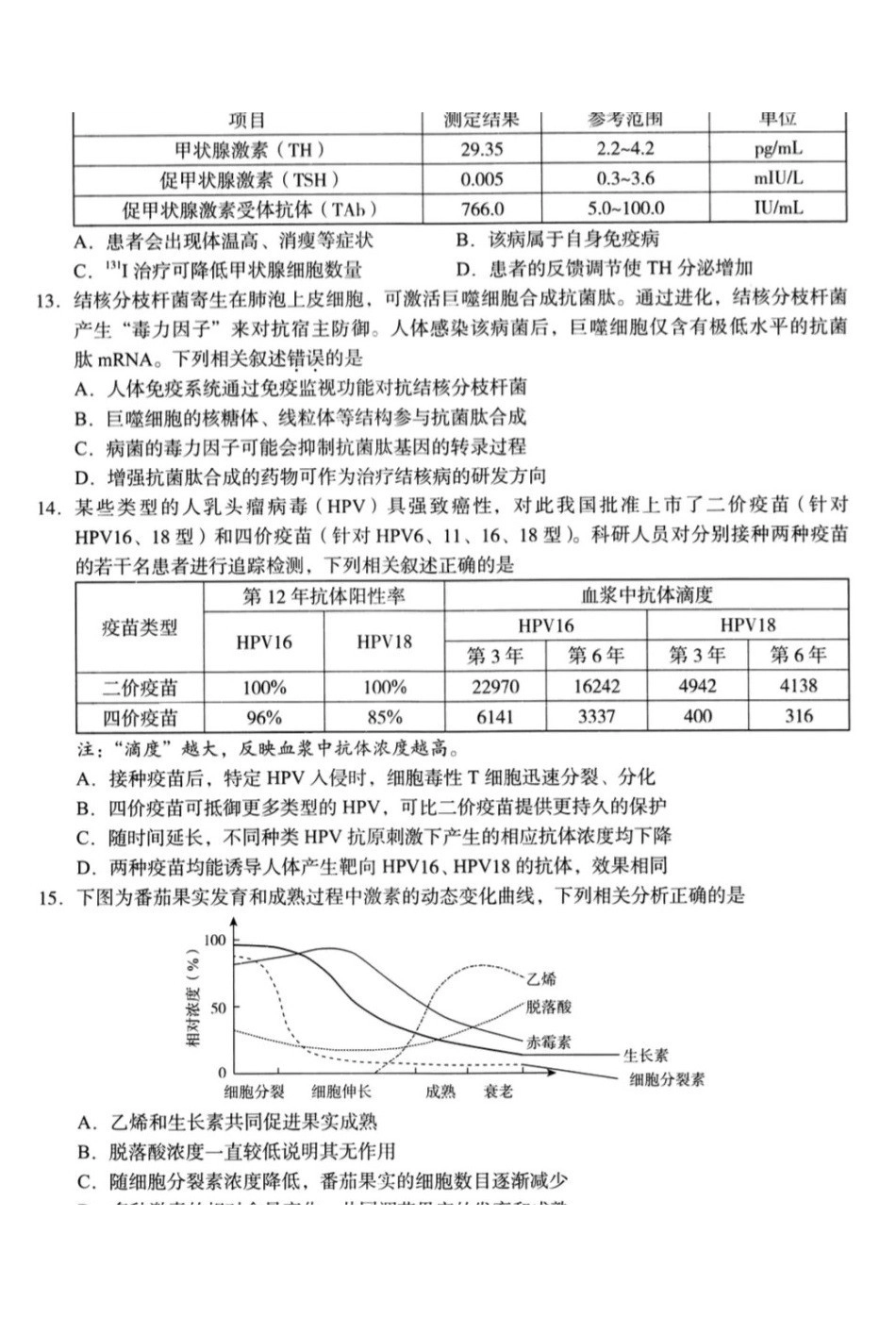 2024年北京海淀区高三期中生物试题及答案.pdf_第3页
