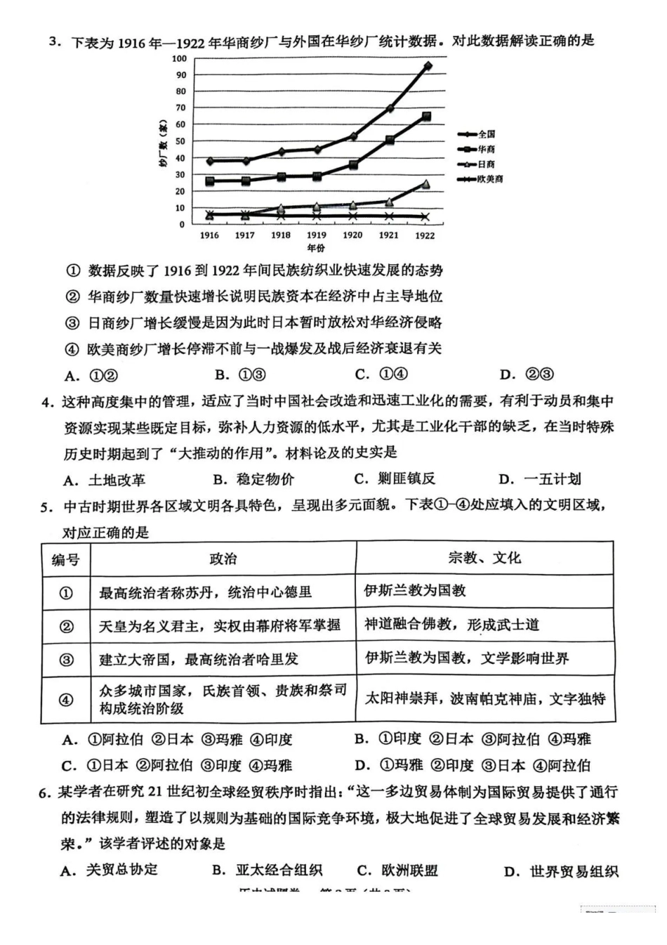 2025年月绍兴市高考科目诊断性考试历史.pdf_第2页