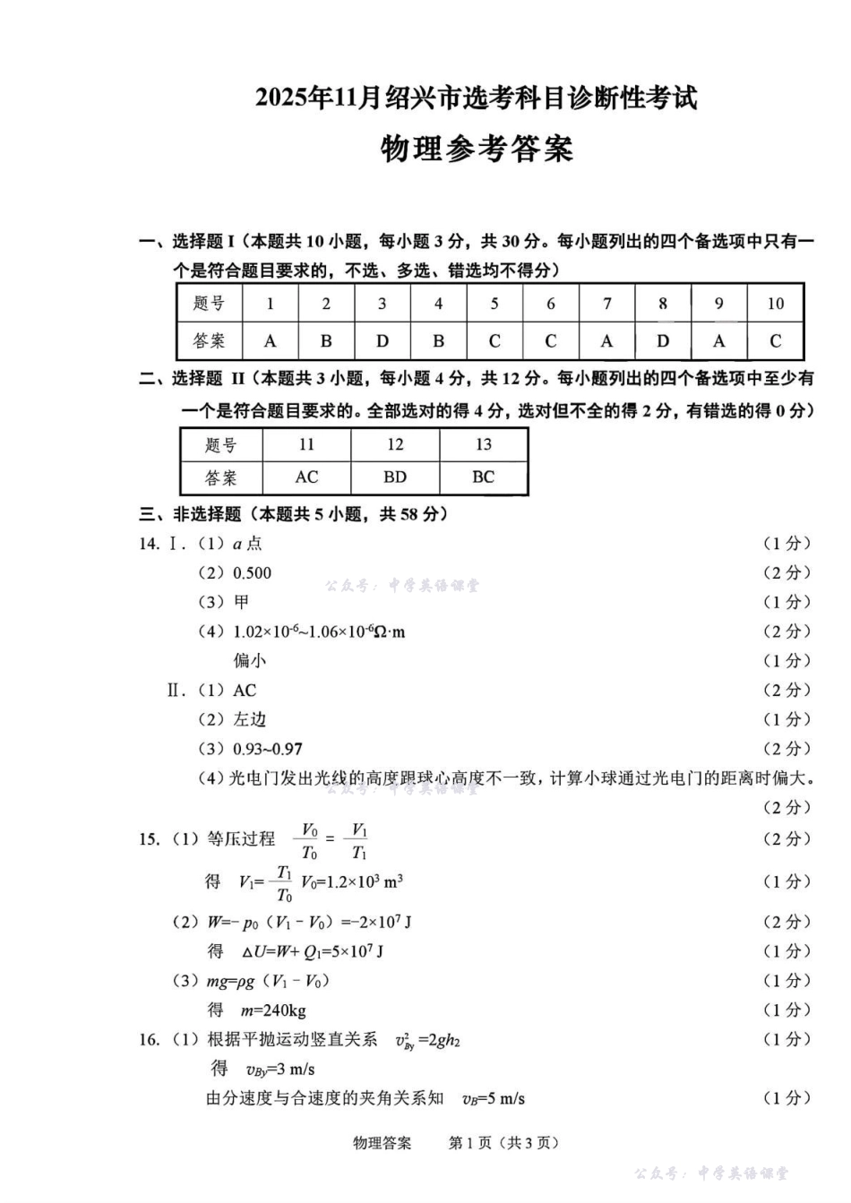2025年月绍兴市高考科目诊断性考试物理答案.pdf_第1页