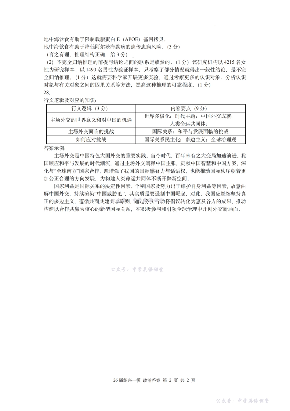 2025年月绍兴市高考科目诊断性考试政治答案.pdf_第2页