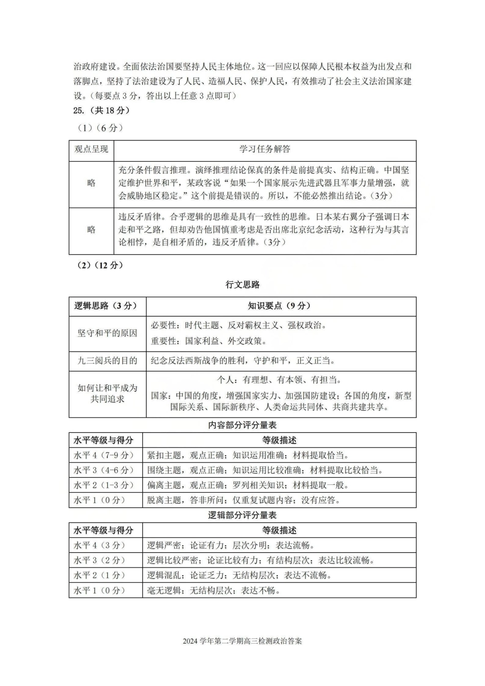 2025学年第一学期杭州市高三年级教学质量检测政治答案.pdf_第2页