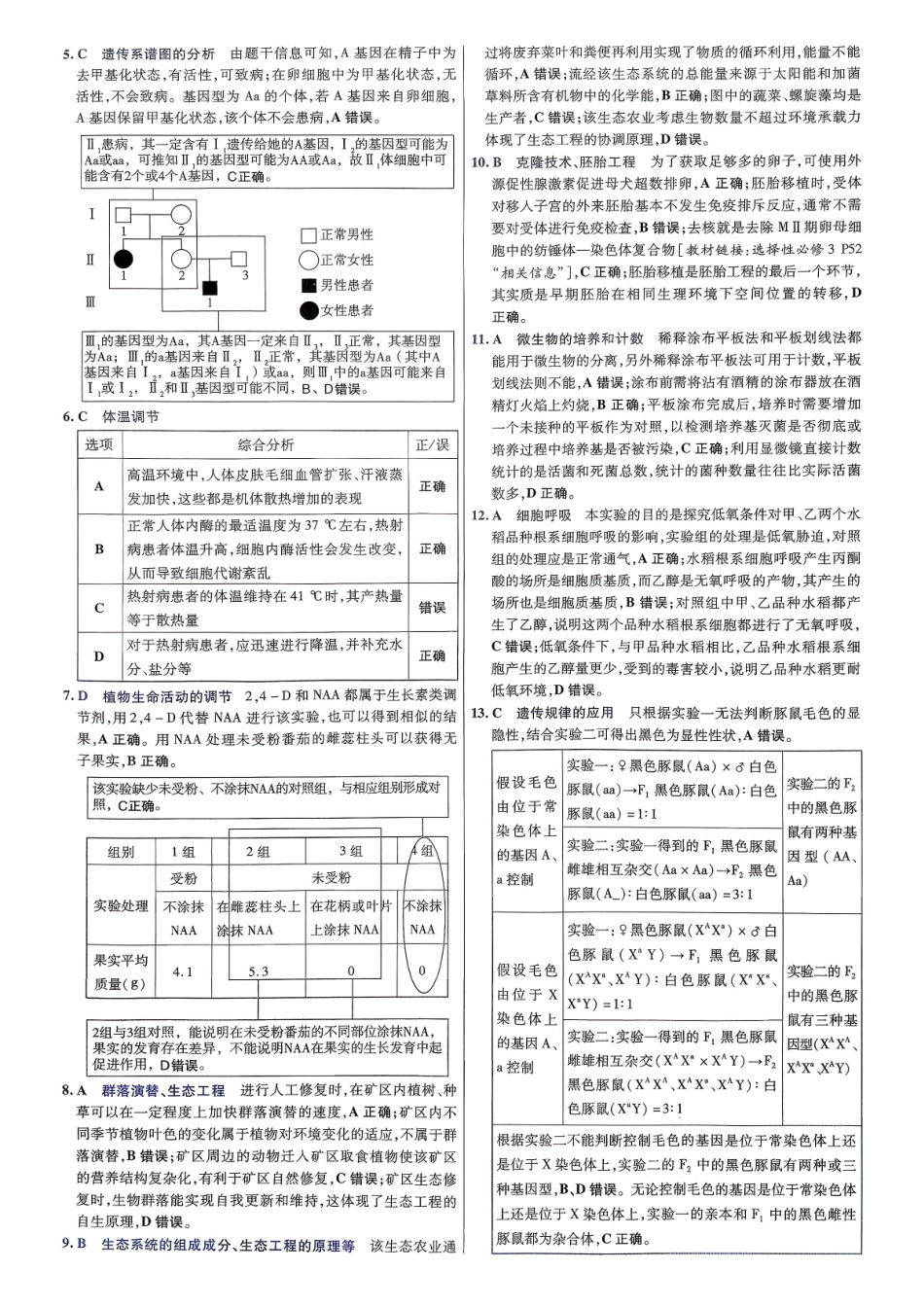2026金考卷百校联盟高考领航卷生物答案四(全国卷单选题版).pdf_第2页