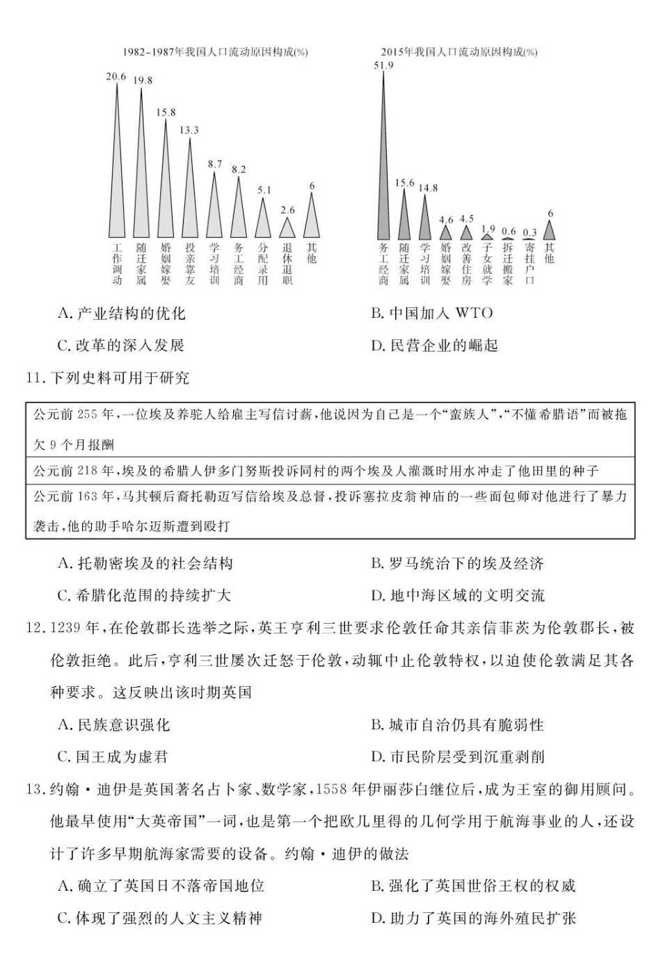 安徽华师联盟(安徽师范大学附属中学)2025届第二(下)学期4月质量检测(4.8-4.0)历史试题卷.pdf_第3页