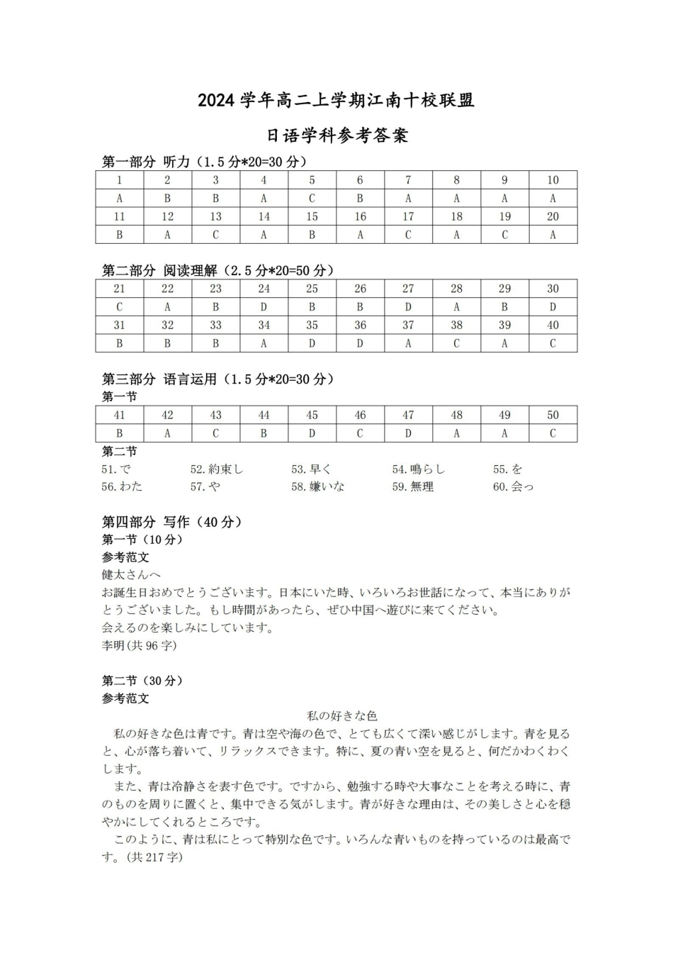 安徽省“江南十校”2024年高二年级2月份阶段联考日语答案.pdf_第1页