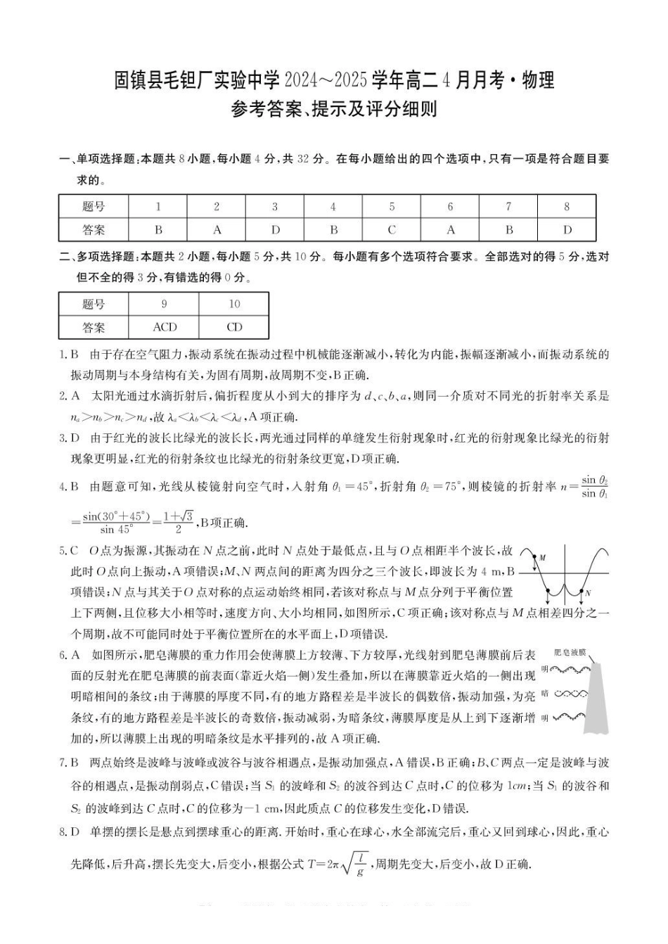 安徽省蚌埠市固镇县固镇县毛钽厂实验中学2024-2025学年高二下学期4月月考物理试卷参考答案.pdf_第1页