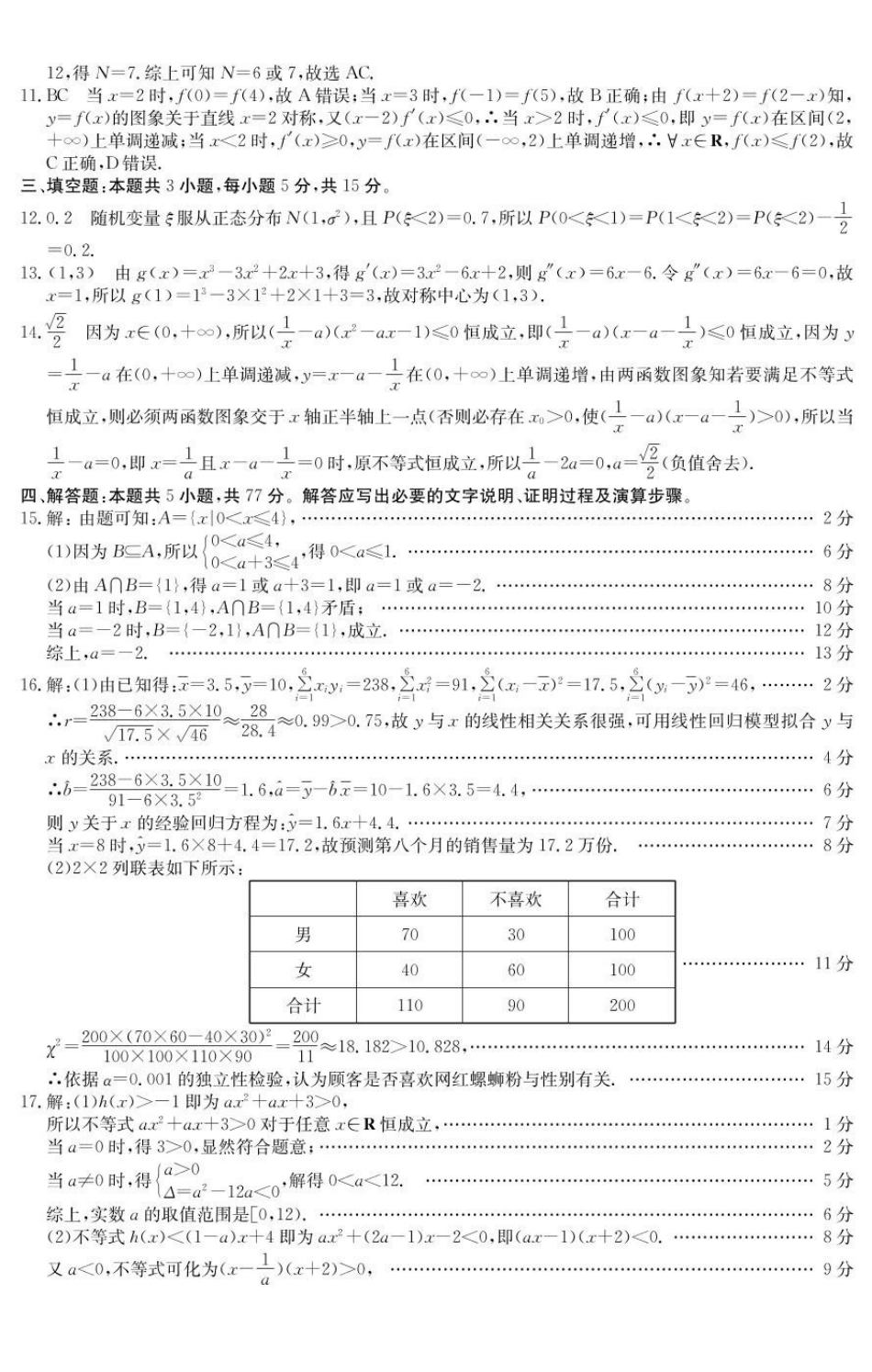 安徽省蚌埠市固镇县固镇县毛钽厂实验中学2024-2025学年高二下学期6月月考数学试卷参考答案.pdf_第2页