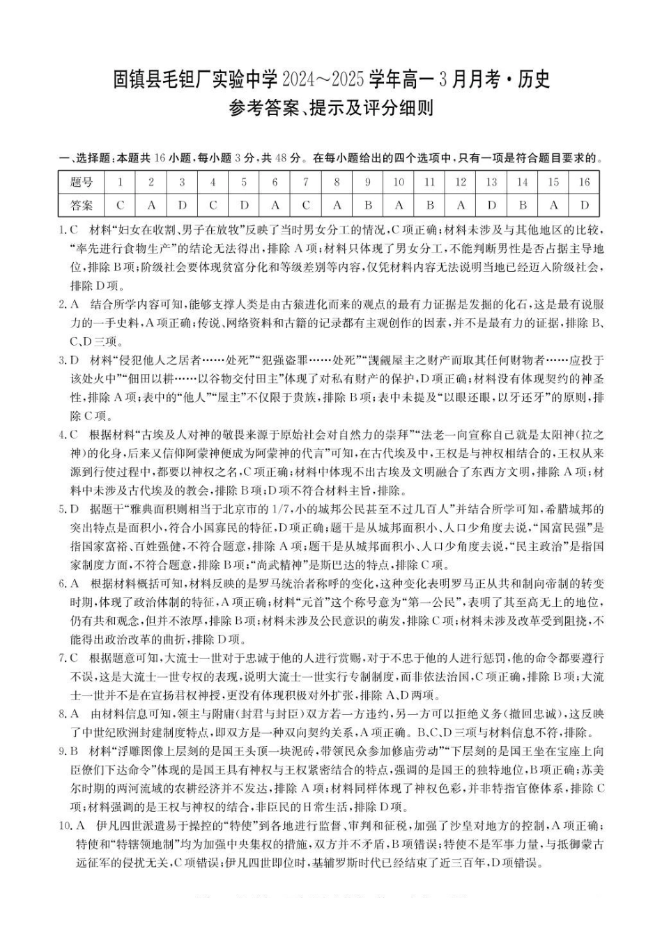安徽省蚌埠市固镇县固镇县毛钽厂实验中学2024-2025学年高一下学期3月月考历史试卷参考答案.pdf_第1页