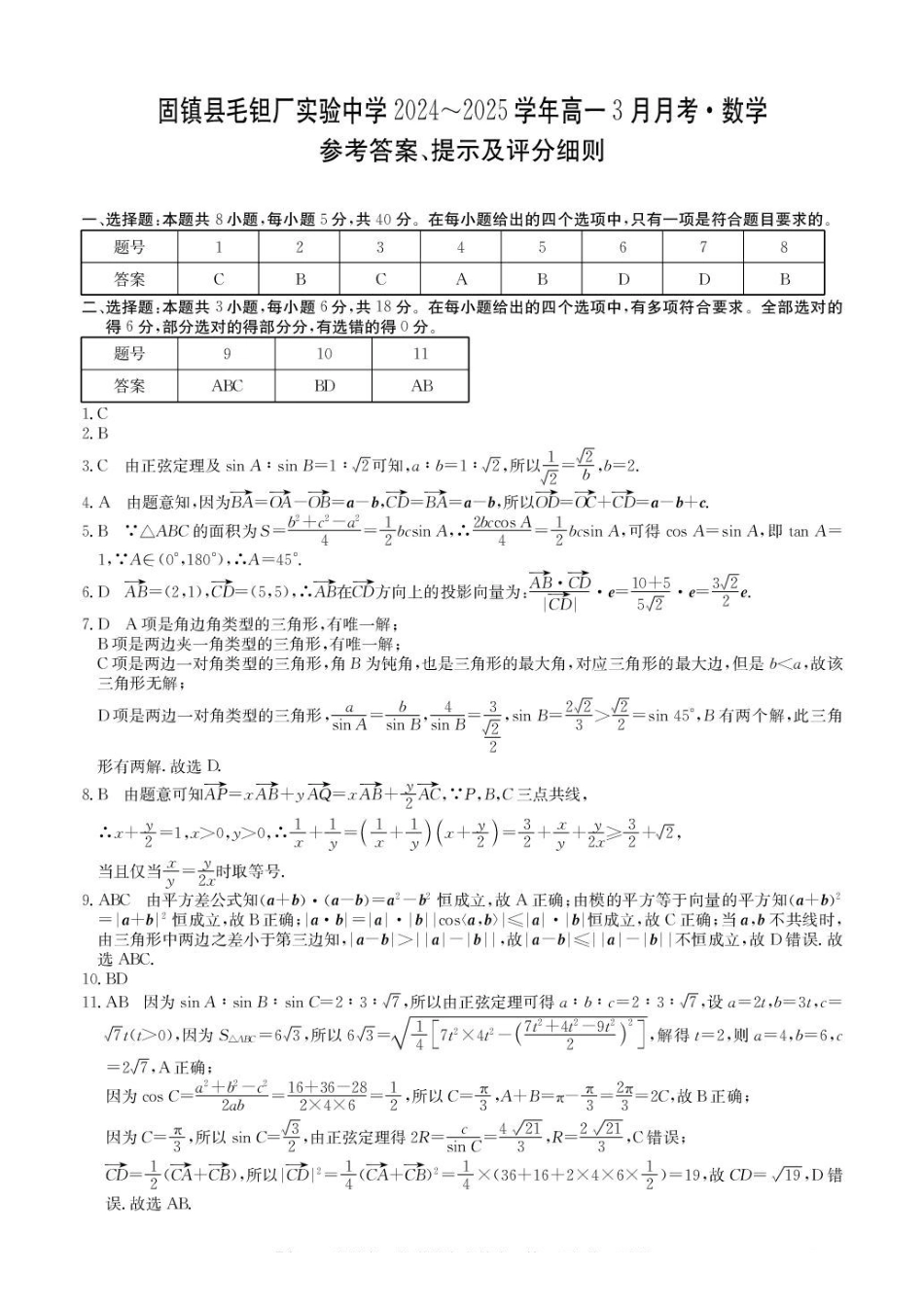 安徽省蚌埠市固镇县固镇县毛钽厂实验中学2024-2025学年高一下学期3月月考数学试卷参考答案.pdf_第1页