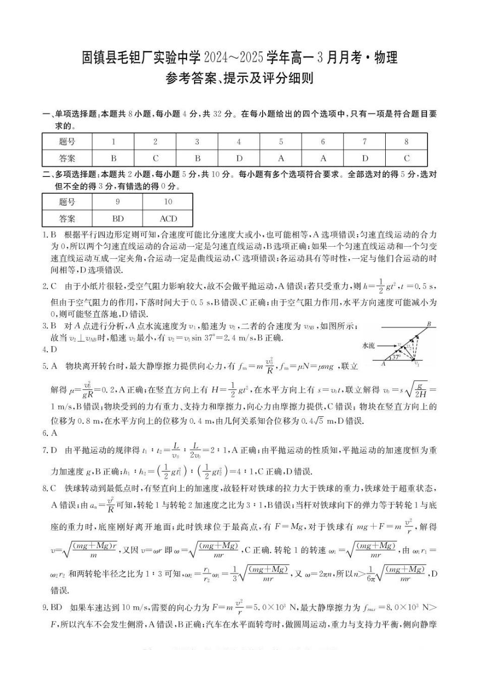 安徽省蚌埠市固镇县固镇县毛钽厂实验中学2024-2025学年高一下学期3月月考物理试卷参考答案.pdf_第1页