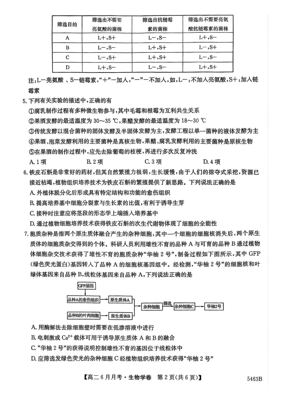 安徽省蚌埠市固镇县毛钽厂实验中学2024-2025学年高二下学期6月月考生物试题.pdf_第2页
