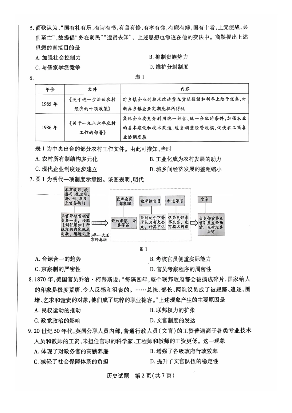 安徽卓越县中联盟皖豫名校联盟2024-2025学年高二第一学期历史期中考试试题.pdf_第2页