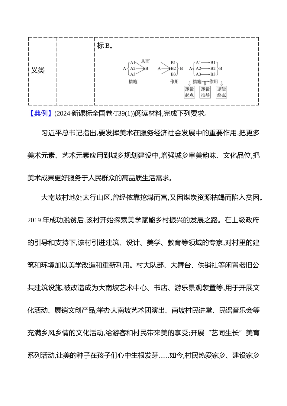八影响意义类非选择题.docx_第2页