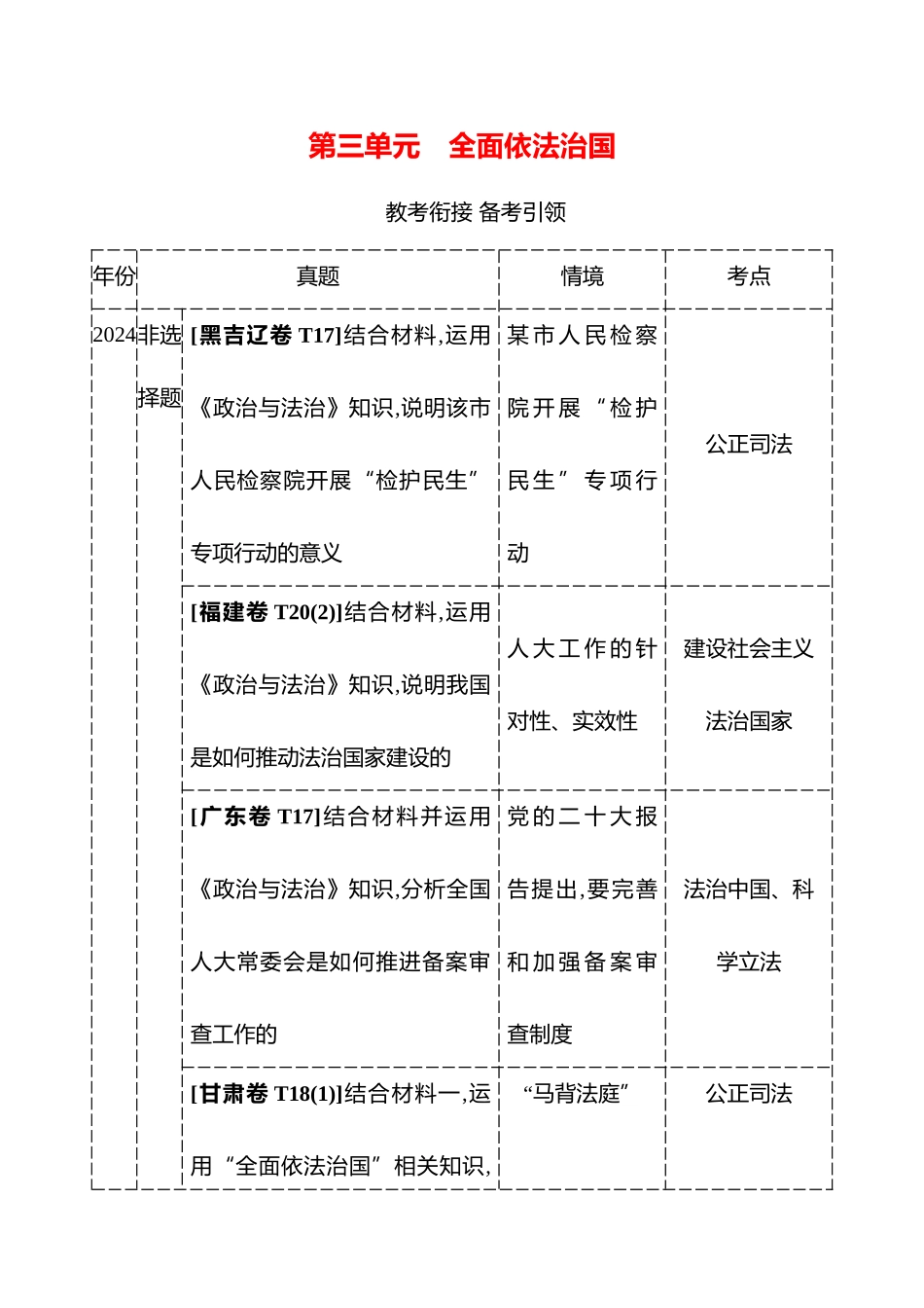 必修3第三单元全面依法治国.docx_第1页