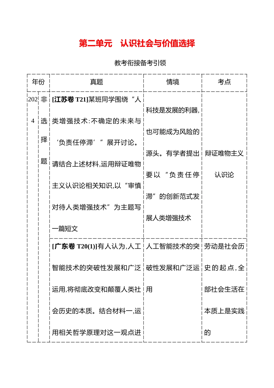 必修4第二单元认识社会与价值选择.docx_第1页