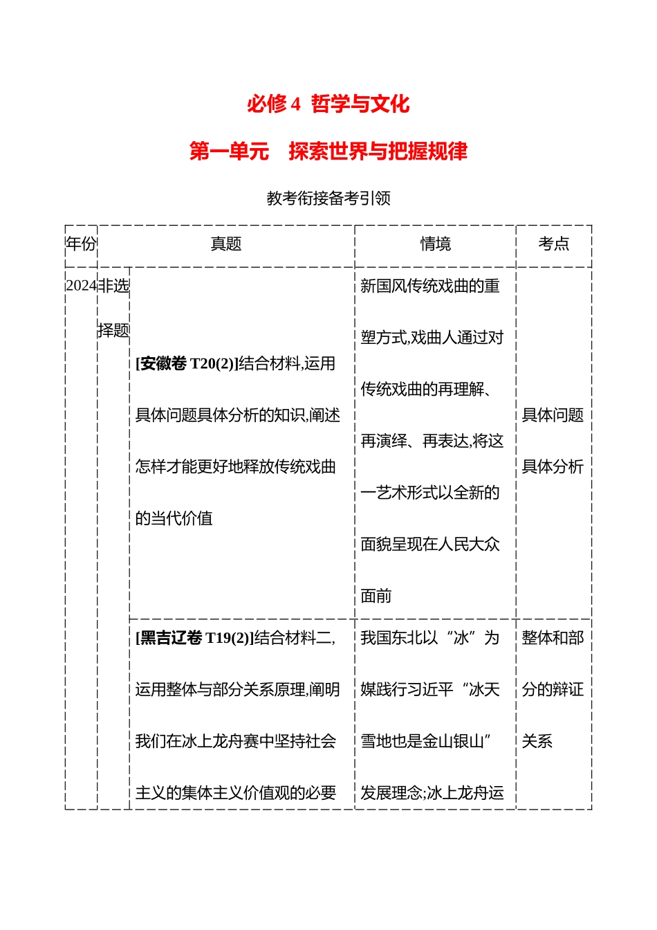 必修4第一单元探索世界与把握规律.docx_第1页