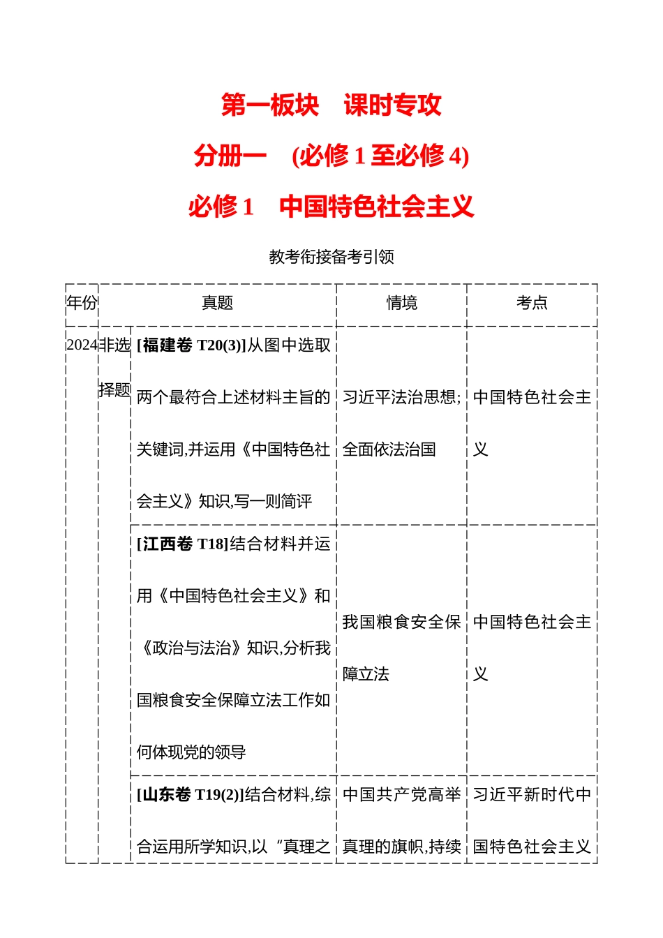 必修中国特色社会主义.docx_第1页