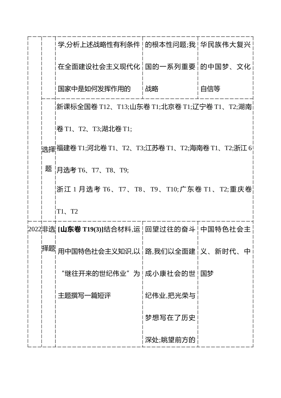 必修中国特色社会主义.docx_第3页