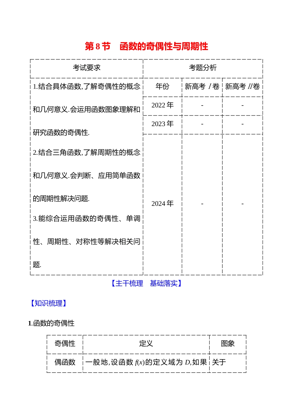 第二章第8节函数的奇偶性与周期性.docx_第1页