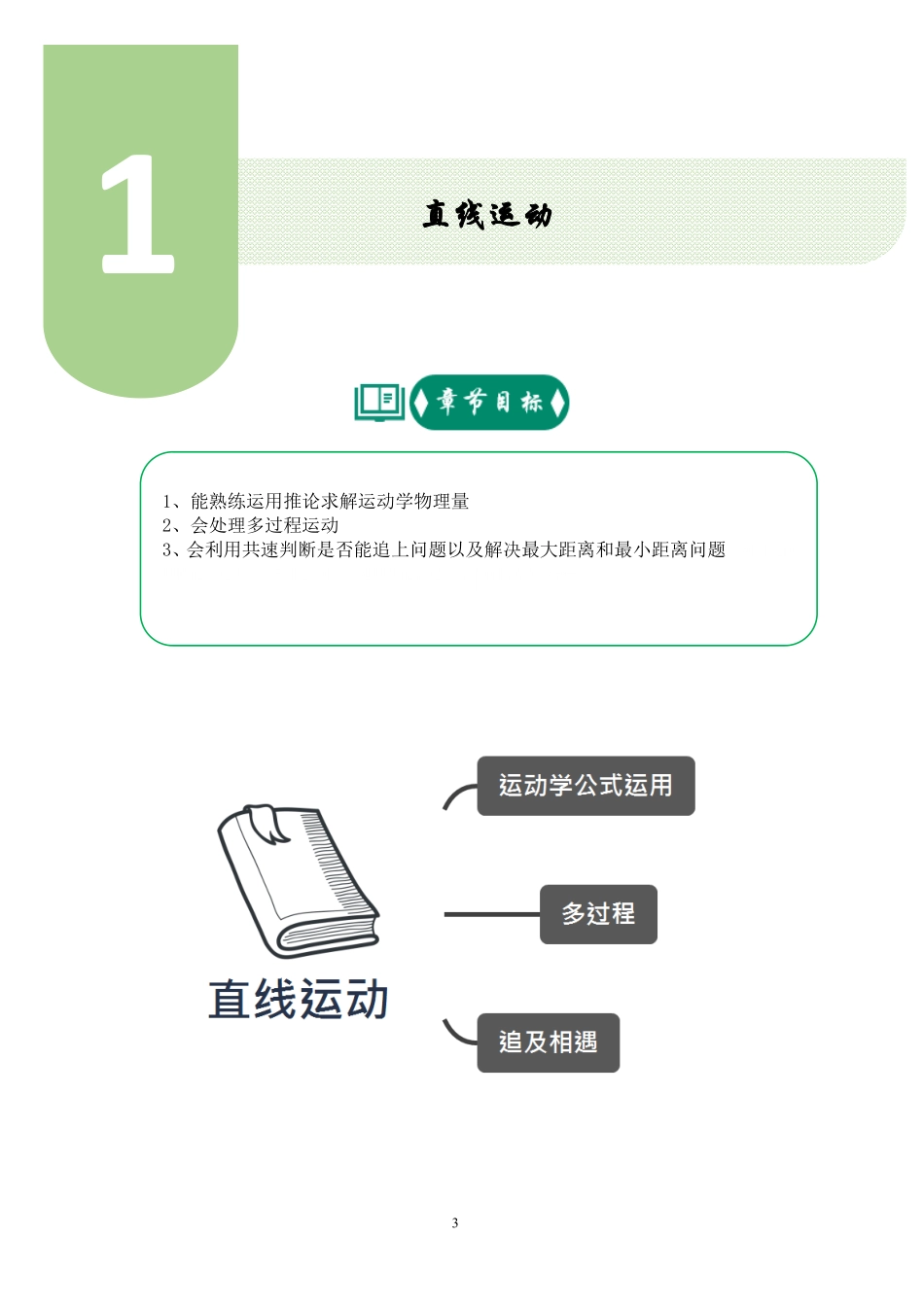高二物理暑假讲义——学生版.pdf_第3页
