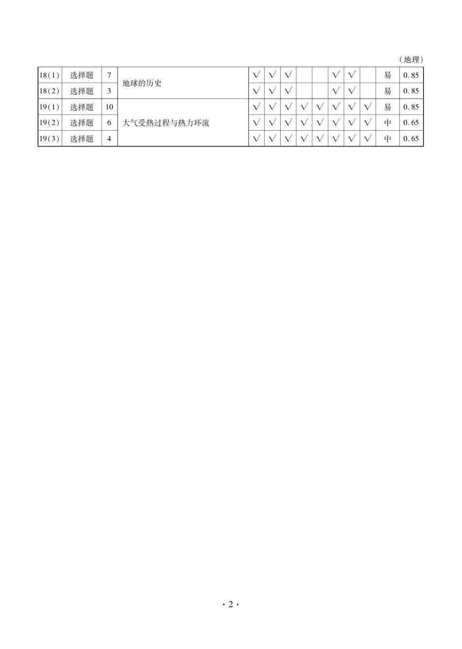 高一地理答案.pdf_第2页