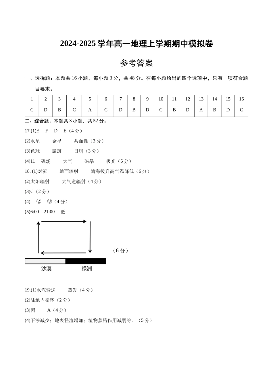 高一地理期中模拟卷(参考答案)(新八省专用).docx_第1页