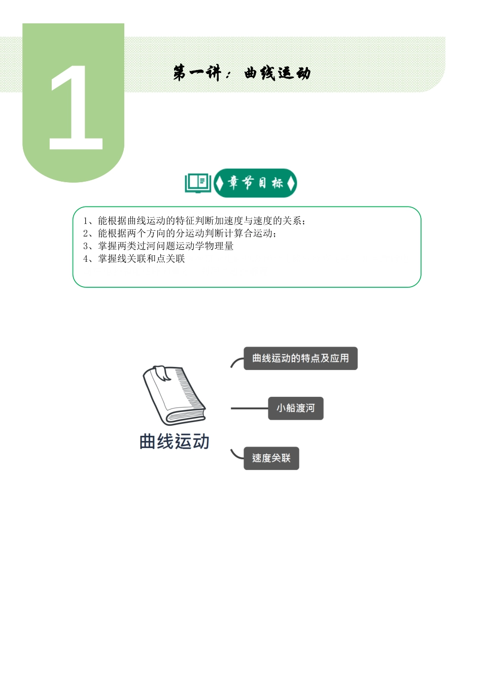 高一物理春季讲义—学生版.pdf_第3页
