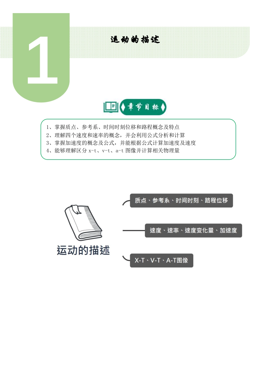 高一物理秋季讲义——教师版.pdf_第3页