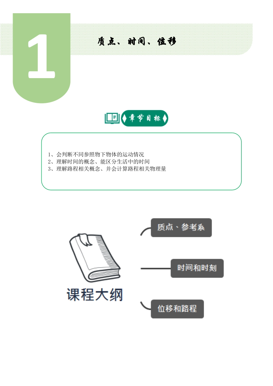 高一物理暑假讲义——教师版.pdf_第3页