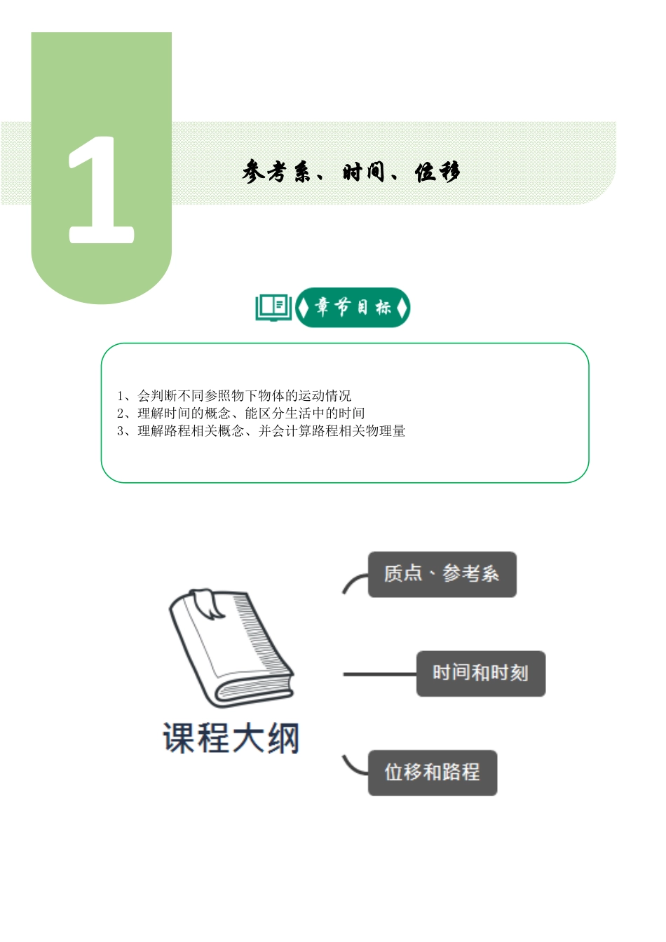 高一物理暑假讲义——学生版.pdf_第3页