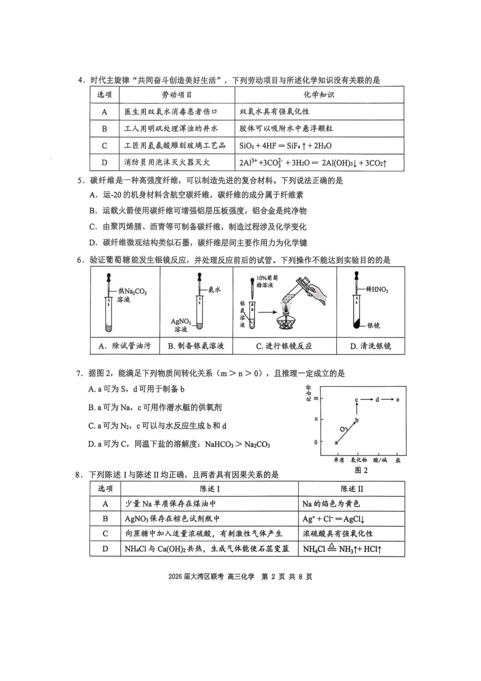 广东省大湾区2026届普通高中毕业年级联合模拟考试化学试卷.pdf_第2页