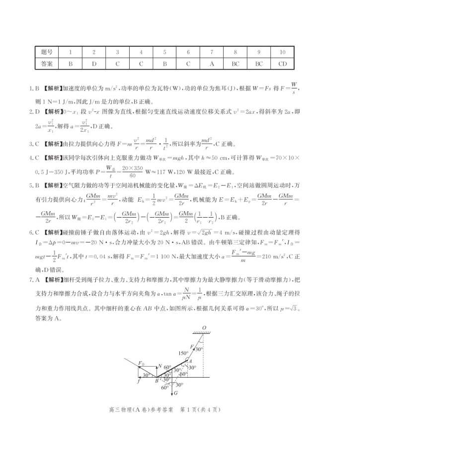 河北省2026届高三年级一轮复习阶段性质量检测物理(A卷)答案.pdf_第1页